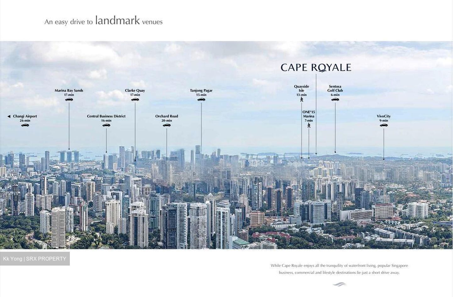 Cape Royale (D4), Condominium #473069291
